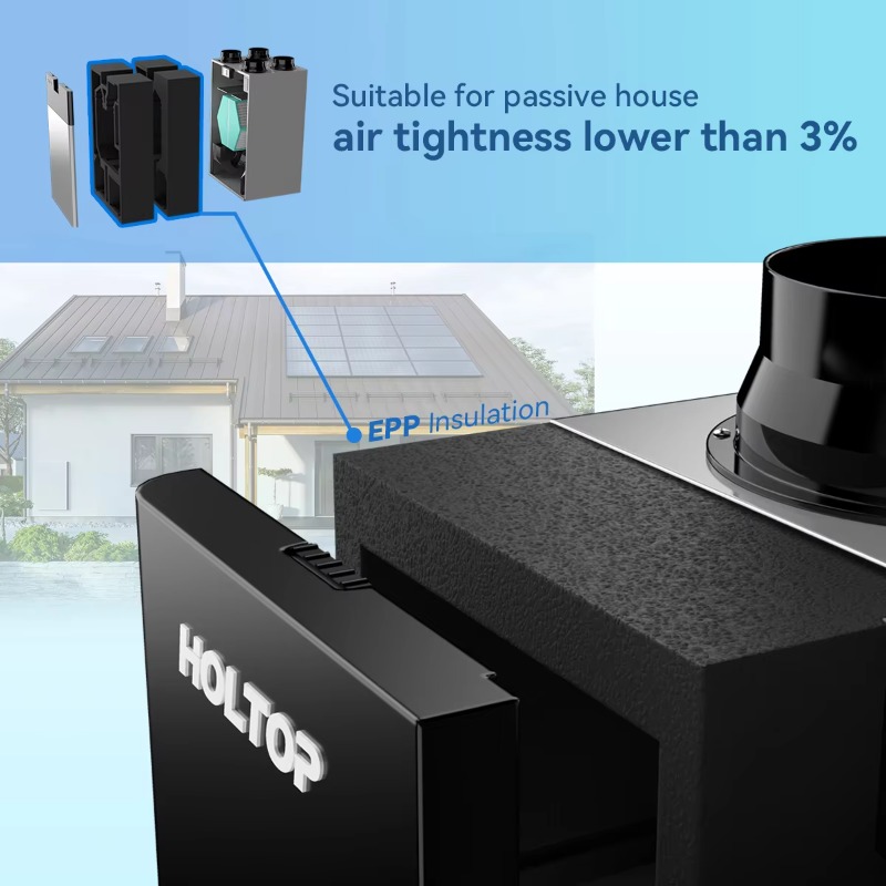 Sistema HVAC Holtop ERV Plant  - Vertical Planter reseña y precio