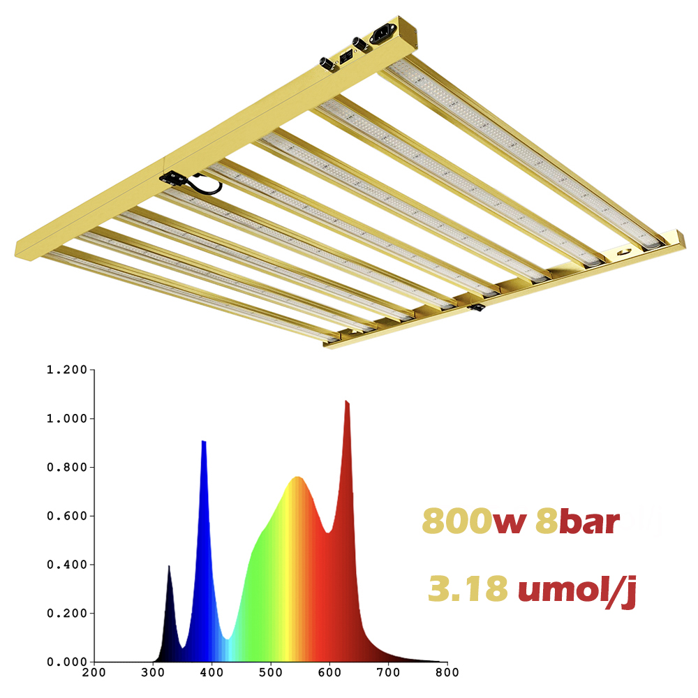 Lámpara de Cultivo LED TIDESTA - Grow Light Led reseña y precio