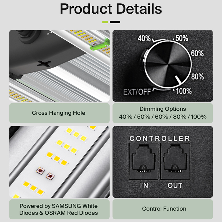 Lámpara de Cultivo LED de Espe - Grow Light Led reseña y precio