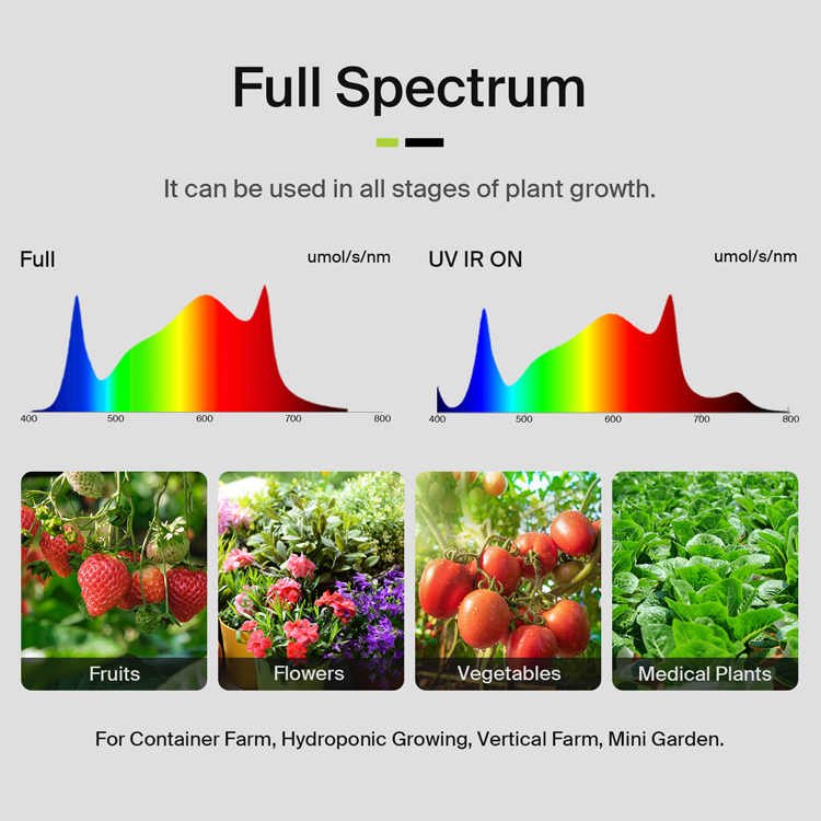 Lámpara de Cultivo LED de Espe - Grow Light Led reseña y precio
