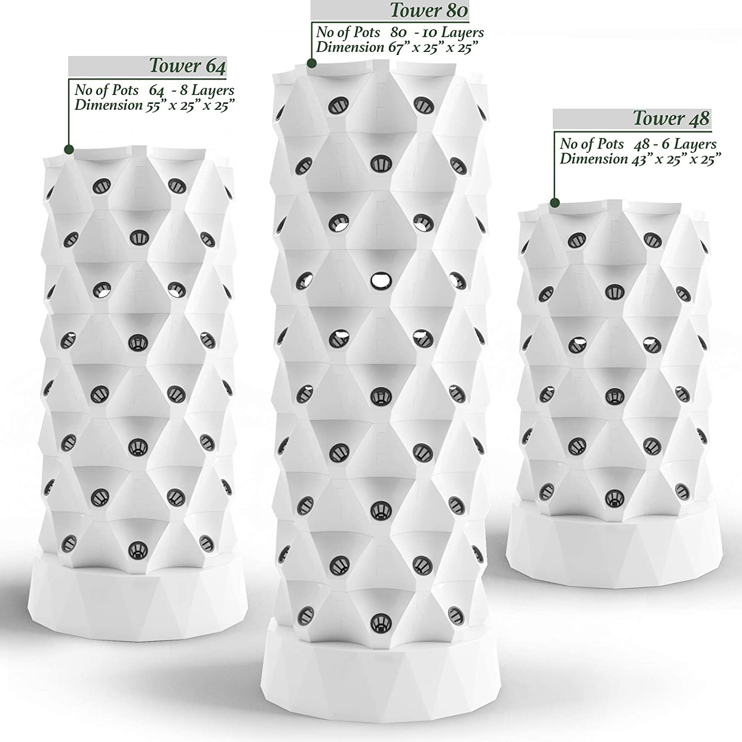 NUEVO Jardín Vertical Hidropón - Hydroponic Kit reseña y precio