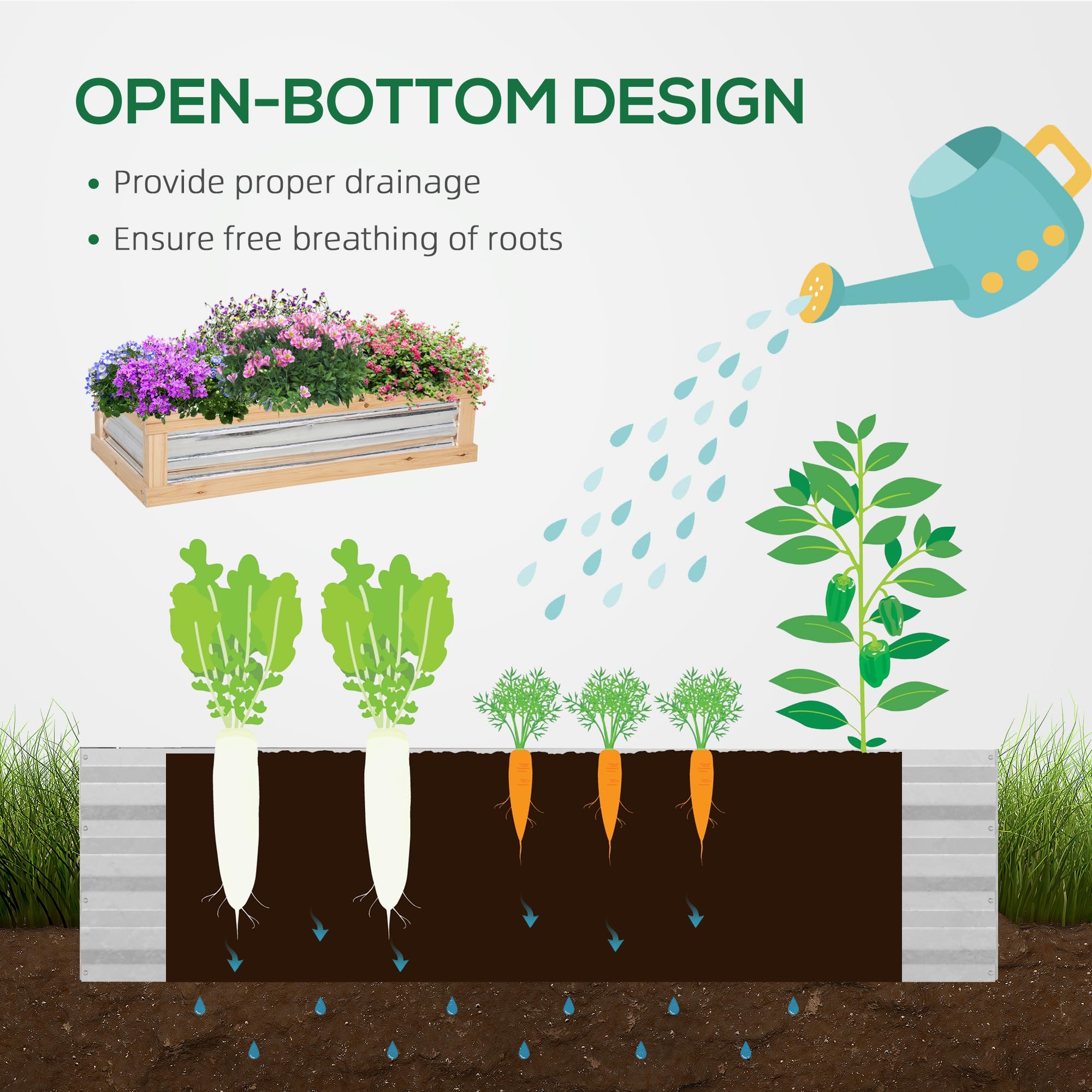 Cama de Jardín Elevada, Mini I - Raised Garden Bed reseña y precio