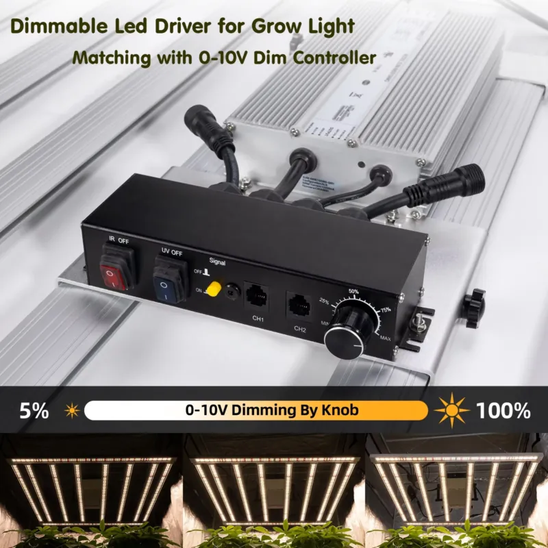 Controlador de Luz de Cultivo  - Grow Light Led reseña y precio