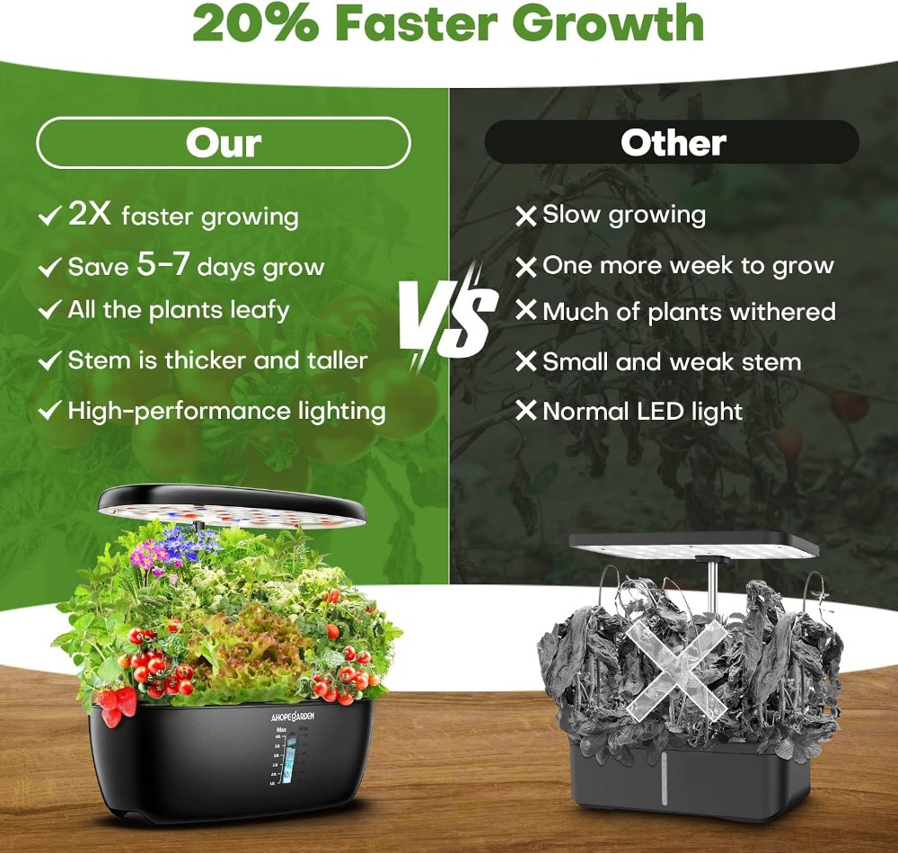 Jardín Hidropónico de 12 Macet - Hydroponic Kit reseña y precio