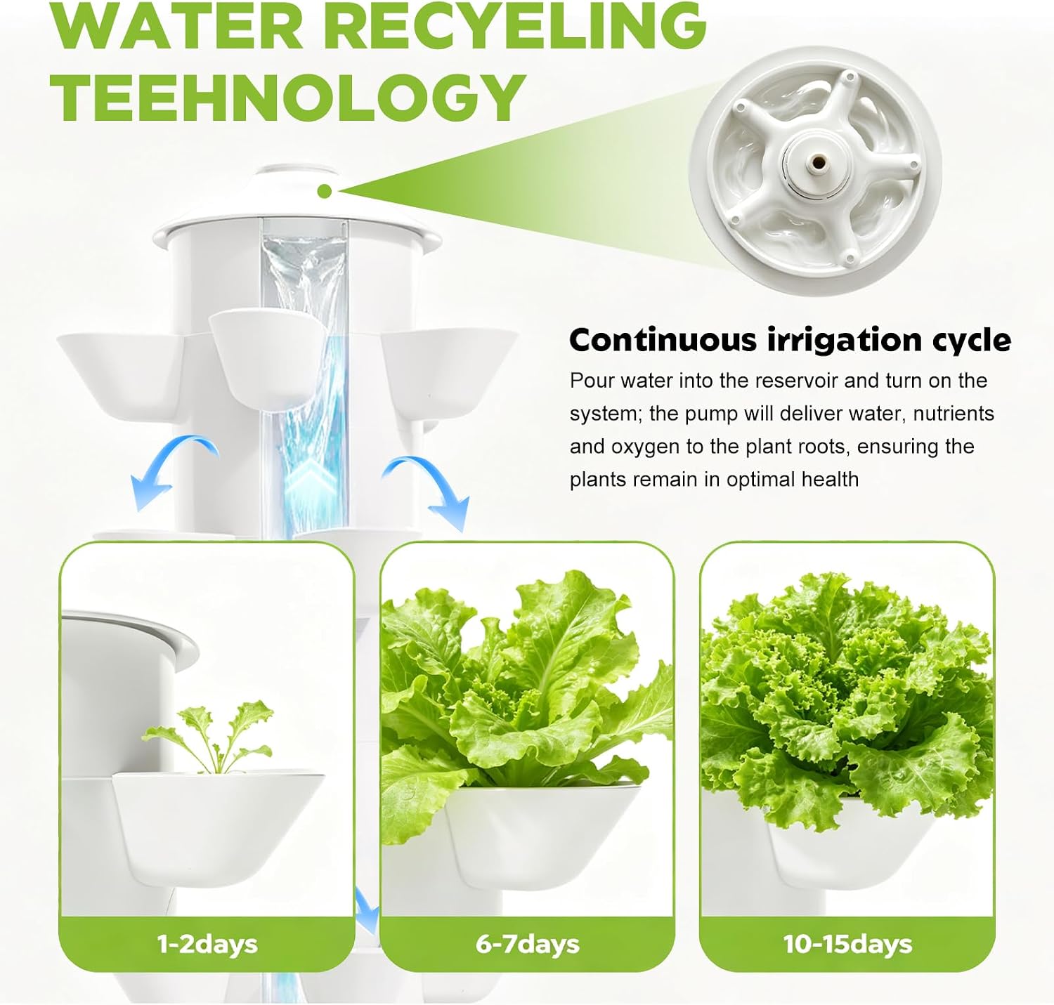 Kit de sistema de cultivo hidr - Hydroponic Kit reseña y precio
