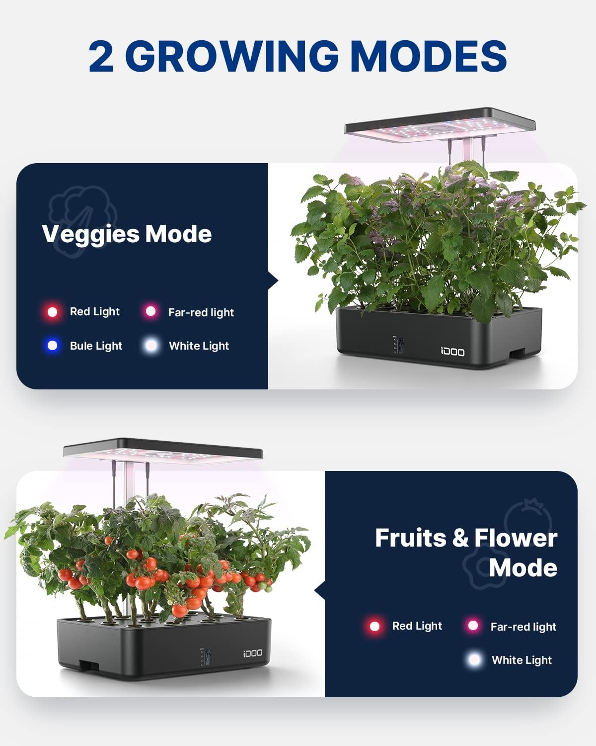 Sistema de Cultivo Hidropónico - Indoor Herb Garden reseña y precio