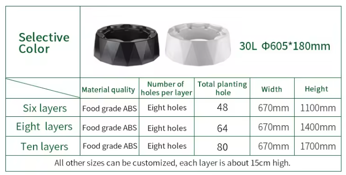 Sistema de Riego Automático pa - Hydroponic Kit reseña y precio